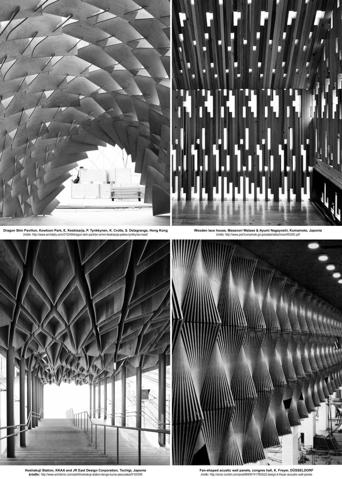 Formy strukturalne w architekturze